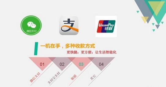 聚合支付：第四方支付在支付市場的地位