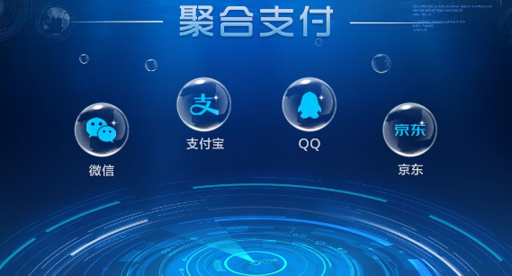 聚合支付平臺(tái)哪家靠譜，哪家安全？